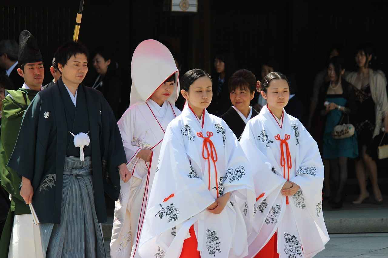 Types of Kimonos