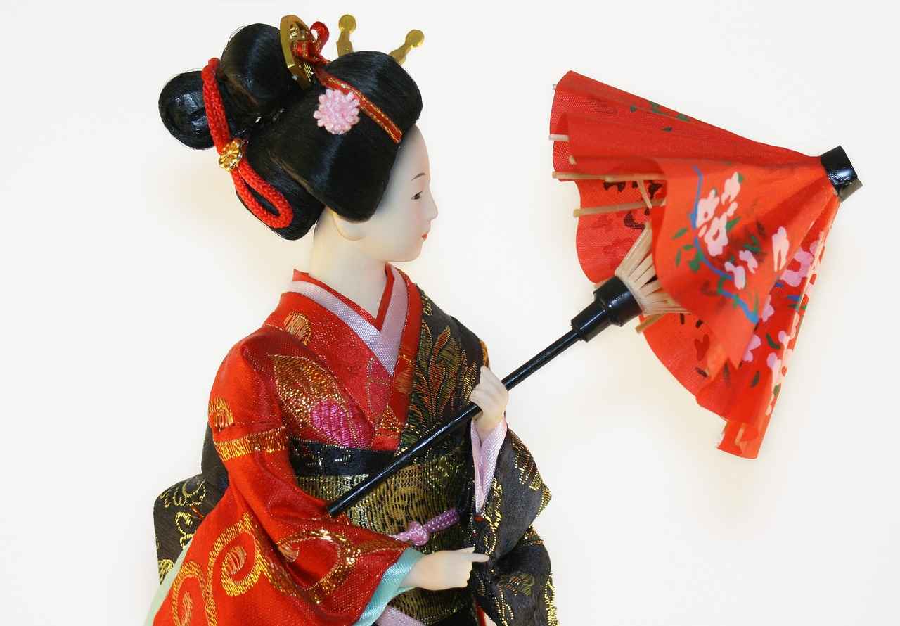 Choosing the Right Occasion for a Geisha Kimono