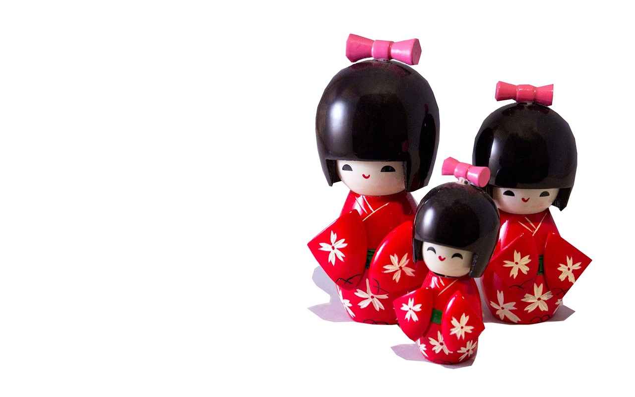 The History of Kimono