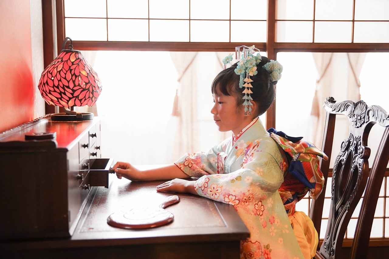 Layering Techniques with Kimono Robes