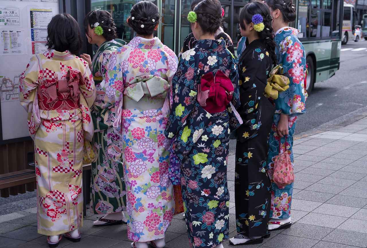 Significance of the Kimono