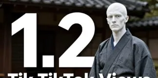 White Man in Kimono Meme Sparks 1.2M TikTok Views