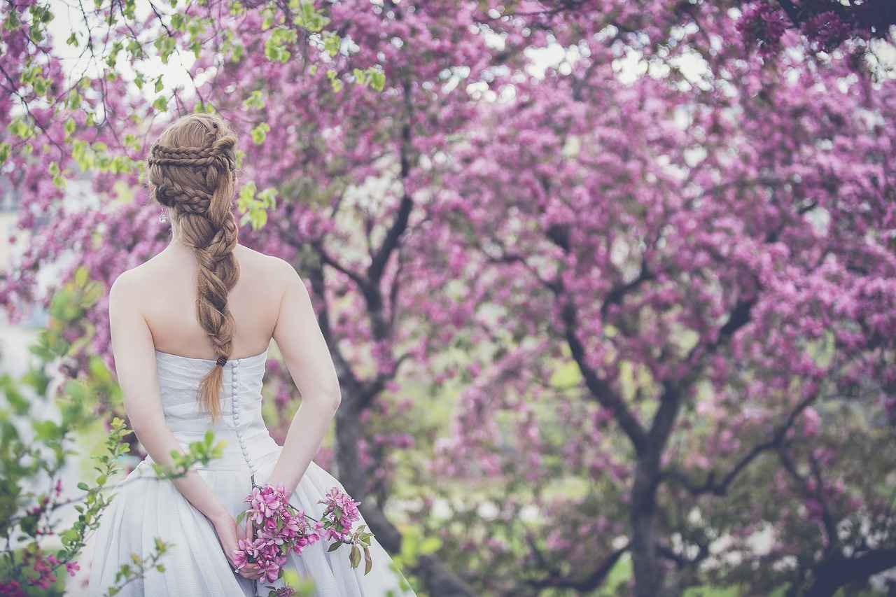 Understanding Kimono Styles