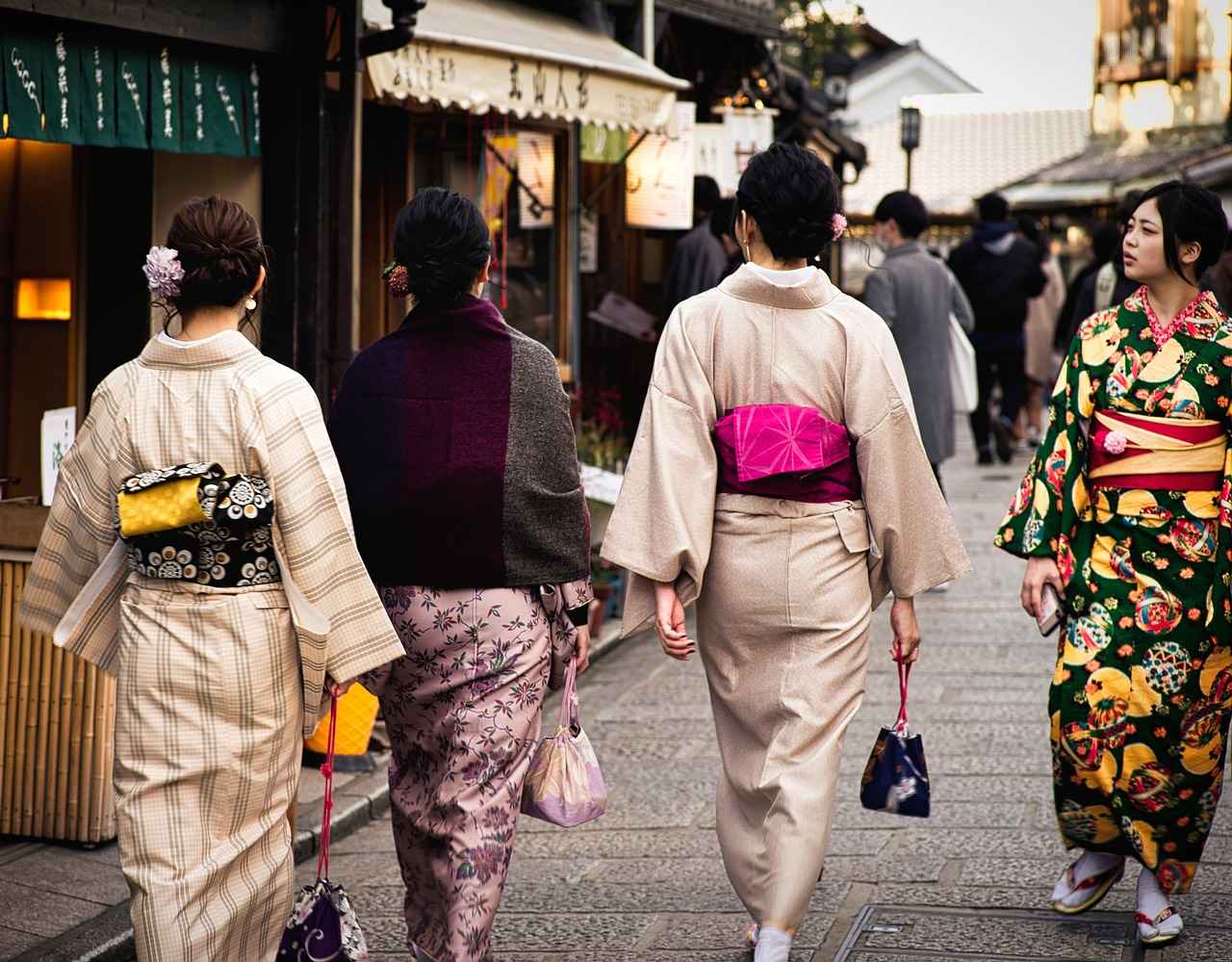 Choosing the Right Kimono Fursuit