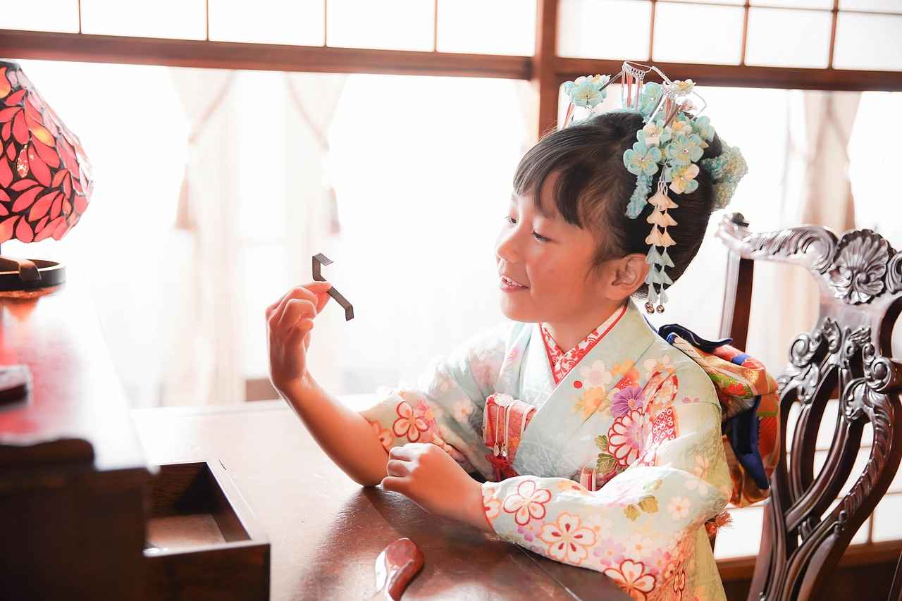 Modern Adaptations of Kimonos