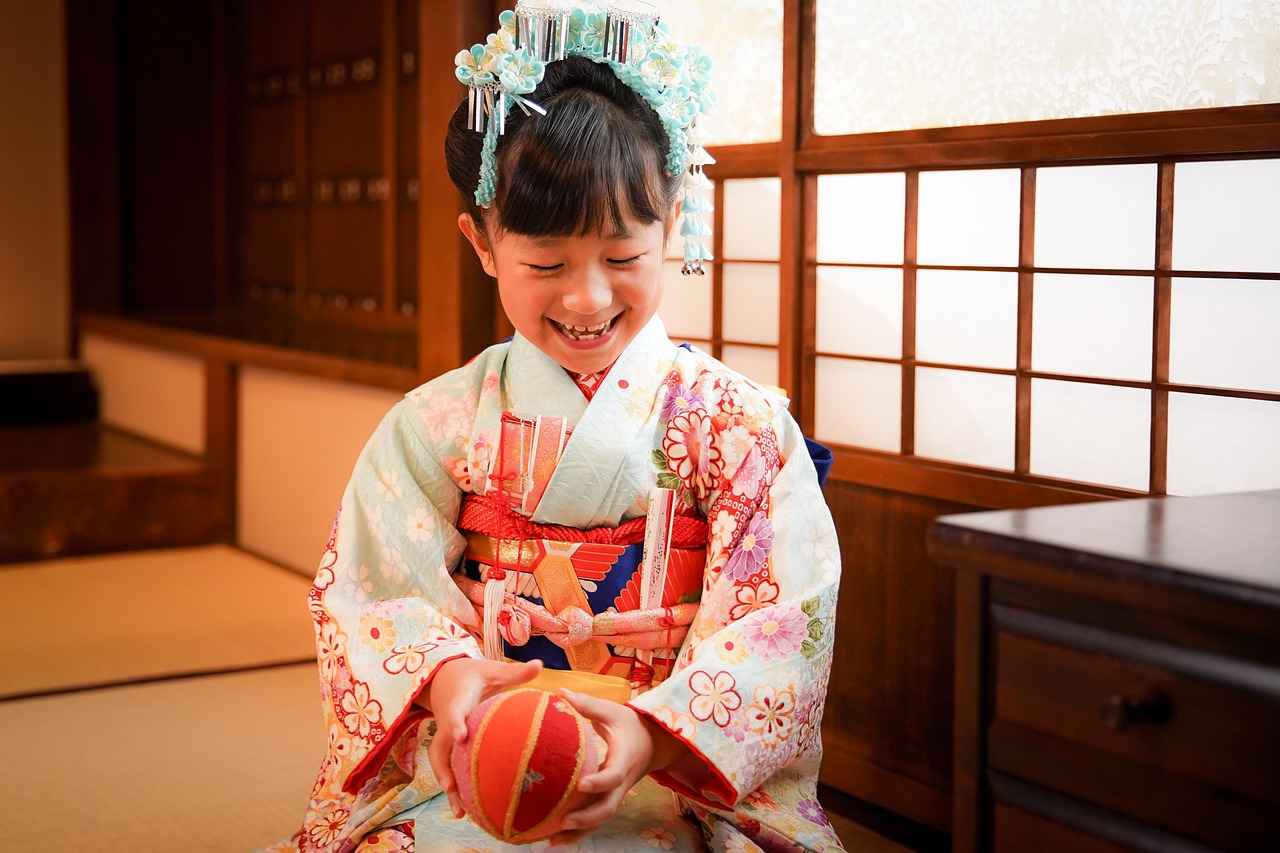 Modern Trends in Kimono Fashion